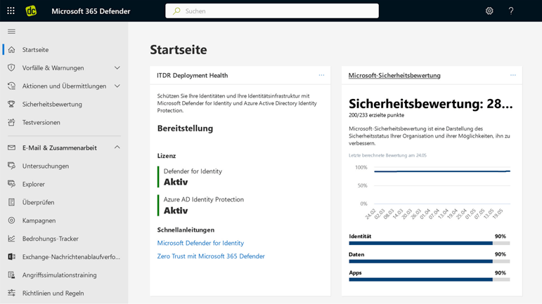 Microsoft 365 sicher betreiben