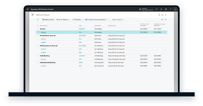 E-Commerce Kanäle in Business Central verwalten
